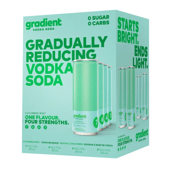 GRADIENT CUCUMBER- 4PC